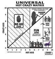 Hot Crazy Matrix Wikimannia