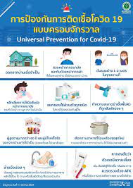 การป้องกันการติดเชื้อโควิด 19 แบบครอบจักรวาล (Universal Prevention for Covid -19) - ศูนย์ข้อมูล COVID-19 จังหวัดสิงห์บุรี