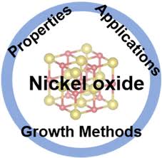 Nickel Oxide Thin S Grown By
