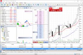 Mt4 Forex Trading Analysis Trading System