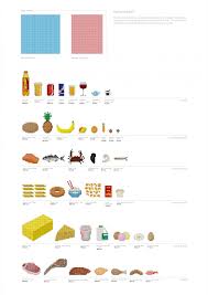 A Creative Chart That Uses Pixels To Illustrate The Calories