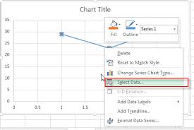 Scatter Chart Swap X And Y Axis Free Excel Tutorial