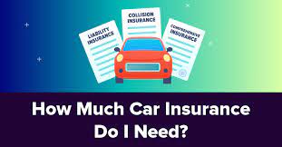 https://wallethub.com/edu/ci/how-much-car-insurance-do-i-need/71356 gambar png