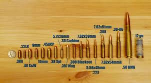 Bullets Sizes Calibers And Types Definitive Guide