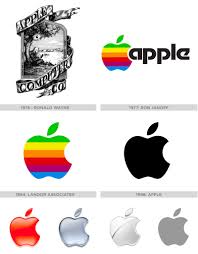 Apple's first logo was a depiction of this event, with newton sitting under an apple tree. The History Of The Apple Logo Art Design Creative Blog