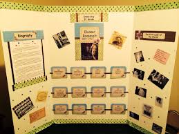 Anna eleanor roosevelt was born in new york city to elliott roosevelt and anna hall roosevelt. Pin On Biography Project