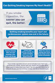 how smoking affects heart health fda