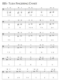 Instrument Fingering Charts Guy B Brown Music