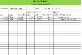 mileage template for excel mileage