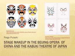 ppt se makeup in the beijing opera