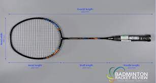 Not for a great discount buy at a decent price. Yonex Nanoray Light 18i Full Dims