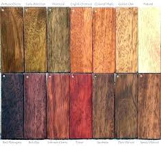 Walnut Oil Wood Finish Livingmag Co