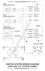 1983 chevy s 10 blazer wire wire color wire location 12v constant red ignition harness starter yellow or purple ignition harness. Part 1 Ignition System Wiring Diagram 1992 1995 2 2l Toyota Camry