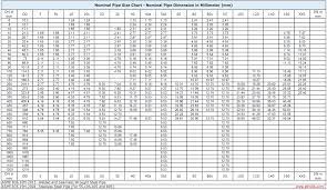 alloy steel pipe weight chart