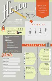 Extremely Creative How To Write A Cv Resume    Free CV Examples     Perfect resume and cover letter are just a click away     www kickresume