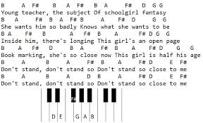 piano keyboard melodica letter notes
