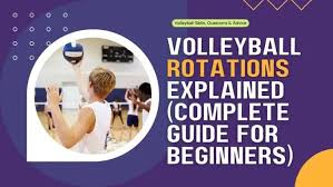 volleyball rotations explained