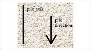 carpet pile axis and direction