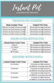 Converting Times From Crockpot To Instapot In 2019 Instant