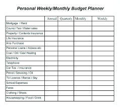 Free Biweekly Budget Excel Template Family Planner Uk Danielmeloinfo