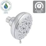 Best Shower Head Review - Top Hottest List for May. 2019