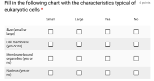 Solved Fill In The Following Chart With The Characteristi