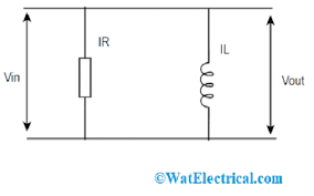 Rl Circuit Derivation Response