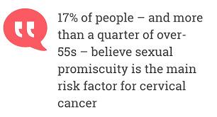 The locations and specific manifestations of infection depend on the type of virus and its mode of transmission. New Survey Reveals Dangerous Misunderstanding About Cervical Cancer