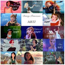 Animated Mbti Myers Briggs Types For The Disney Princesses