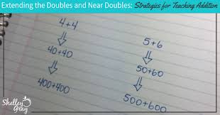 the doubles and near doubles facts