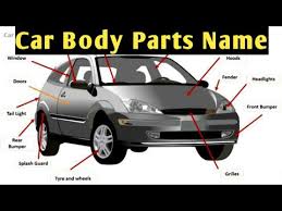 car body parts name you