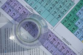 fun periodic table activities for kids