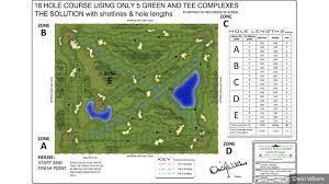 7 200 Yard Golf Course Into 50 Acres