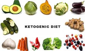 Ketogenic Diet And Brain Cancer