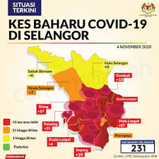 The only independent world health organization (who) recognized one stop platform for verified data and news. Malaysia Reports 1 032 New Covid 19 Infections With Record 231 Cases In Selangor Edgeprop My
