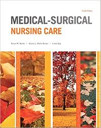    best NCLEX RN Review images on Pinterest   Nursing schools     Healthcare Success