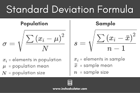 standard deviation calculator with