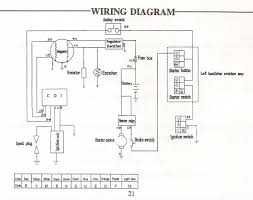 Our digital library spans in multiple countries, allowing you to get the most less latency time to download any of our books like this one. 5 Wire Motorcycle Trailer Wiring Diagram Wiring Diagram