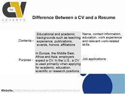 Quick Comparison Cv Vs Resume Difference Between Cv And