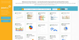 Chart Chooser Juice Analytics Juice Labs Chart Chooser
