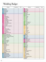 Sample Of Budget Sheet Tagua Spreadsheet Sample Collection