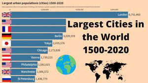 largest cities in the world by