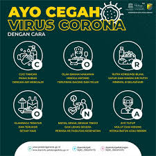 Wabah virus corona kembali merebak. Guru Kreatif Pembelajaran Daring Dibuat Menyenangkan