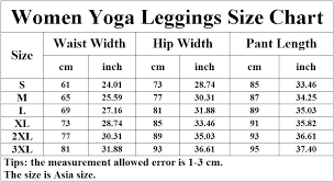 2019 Girls Yoga Leggings Foot Pants Graffiti Doodle Net Yarn Splicing 3d Full Printed Fitness Jeggings Lady Full Length Pencil Fit Ypjyoga66049 From
