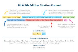 free mla format citation generator 9th