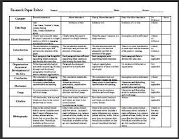 BioKnowledgy Extended Essay Marking Rubric      Chris Paine  bioknowledgy wikispaces com  Session   Pinterest