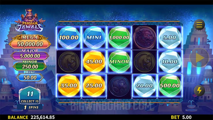 Persian Jewels (Gold Coin Studios) Slot Review & Demo