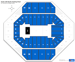 rupp arena seats with backs
