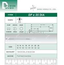 Dpx35 Dia Post Bed Machine Needle Dotec Needle Co Ltd