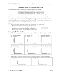 Such a concept is required when you are studying circular motion. 1d Motion Worksheet Packet